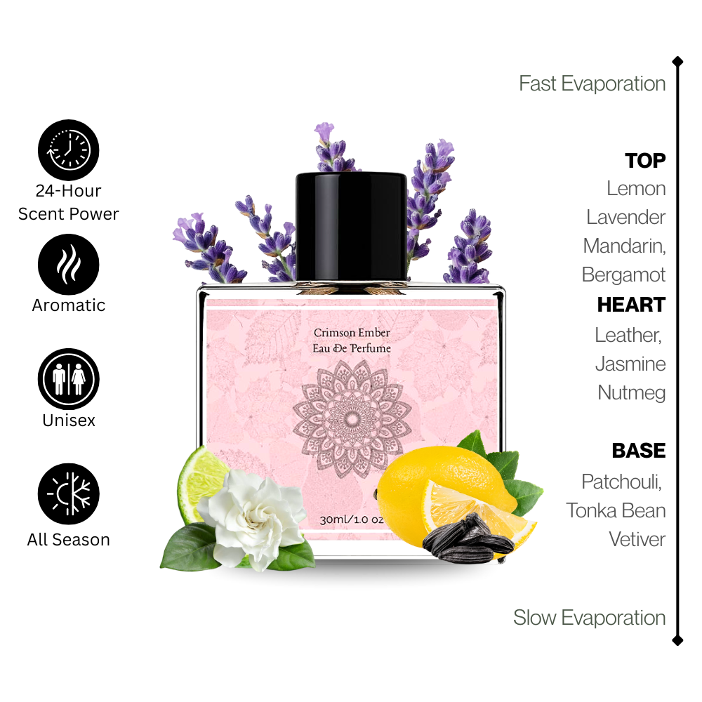 Navora Crimson Ember - 30ML